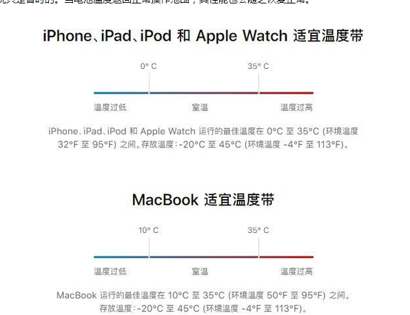 固阳苹果13维修分享iPhone 13耗电越来越快怎么办 