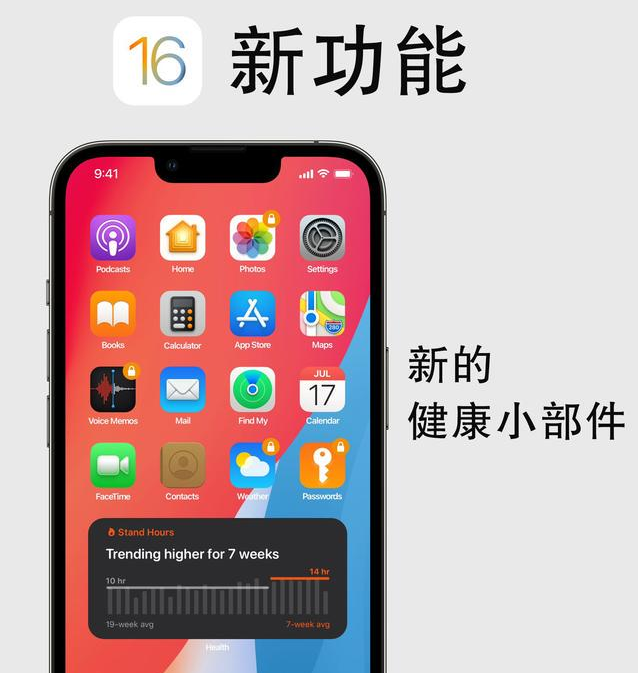 固阳苹果手机维修分享iOS16新功能汇总 