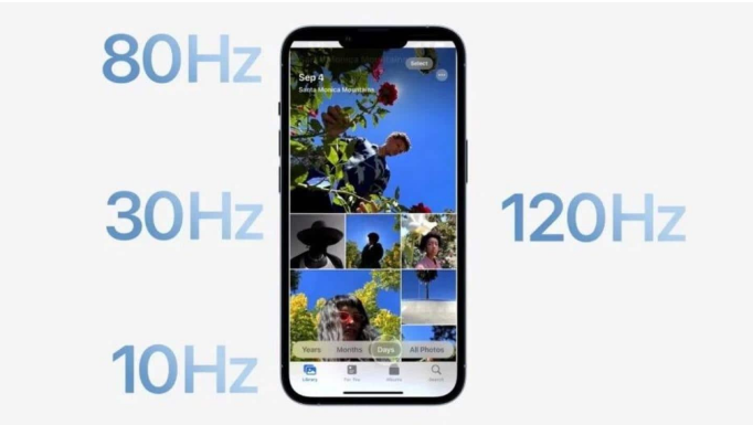 固阳苹果14维修分享iPhone 14有高刷吗 