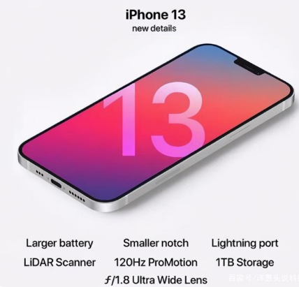 固阳苹果手机维修分享iPhone 13起售价多少钱 