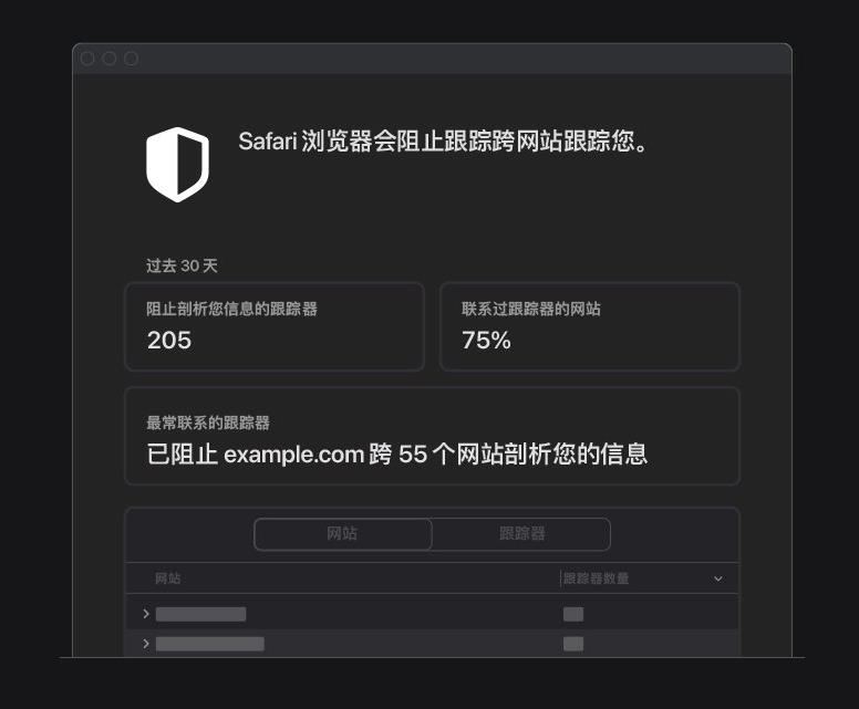 固阳苹果手机维修分享如何在 Safari 浏览器中查看和打开隐私报告 