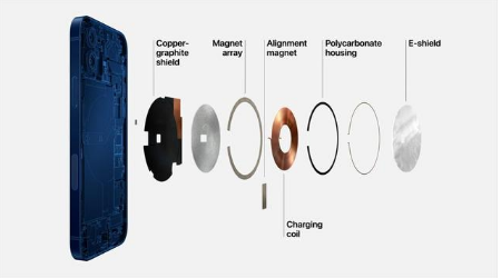 固阳苹果手机维修分享iPhone 12真的会威胁身体健康吗 